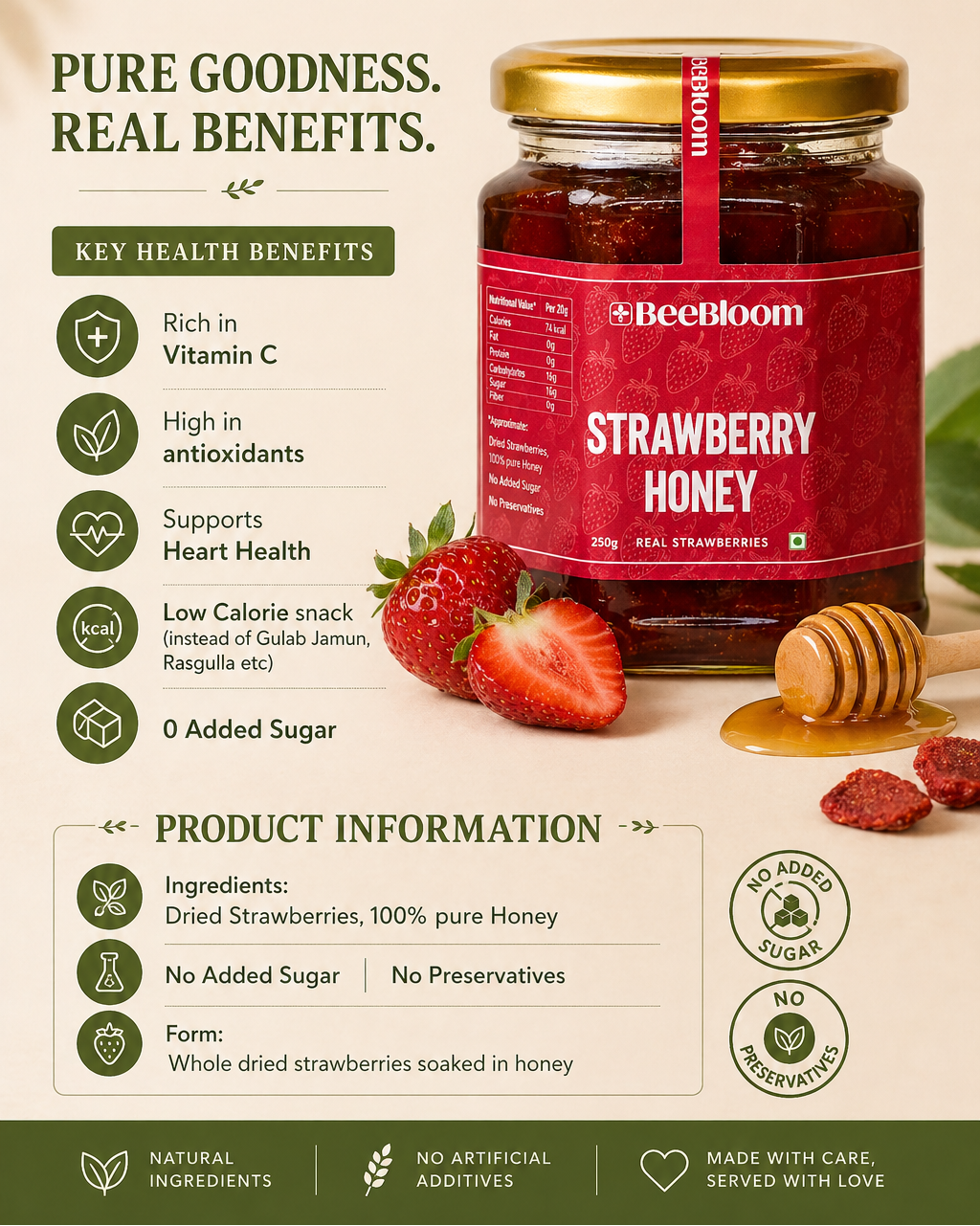 Strawberry Honey